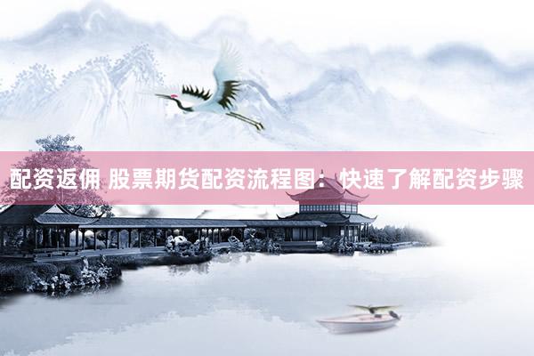 配资返佣 股票期货配资流程图：快速了解配资步骤