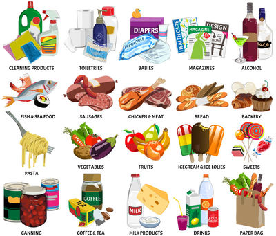 天然超市食品套餐:乳制品肉香肠鸡肉杂货果蔬面包店卡通矢量插图